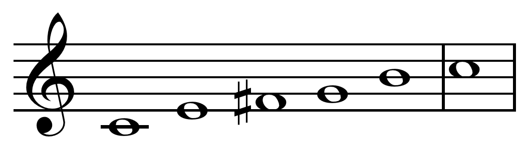 Hirajoshi scale on C Burrows