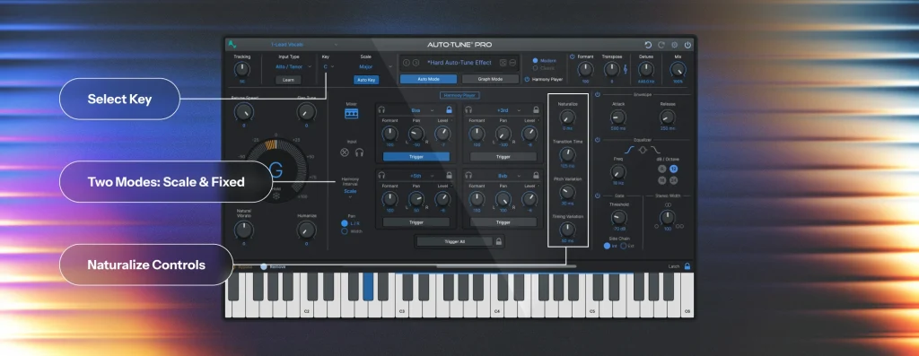 An infograph of the AutoTune Pro plugin interface showing key selection, Scale and Fixed Modes, and Naturalize Controls