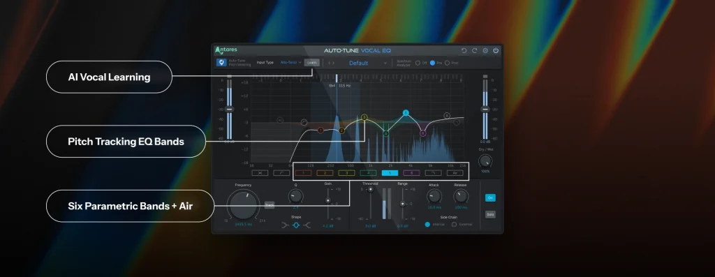 Infograph of Vocal EQ highlighting AI Vocal Learning, Pitch Tracking EQ Bands, and the Six Parametric Bands and Air feature