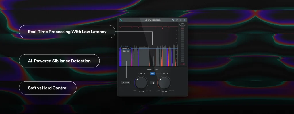 Infograph of Vocal De-Esser highlighting Real-Time Processing with Low Latency, AI-Powered Sibilance Detection, and the Soft vs Hard Control panel